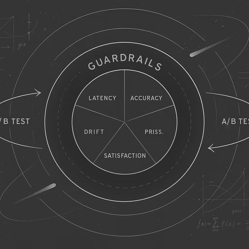 Roadmap: start small, scale fast